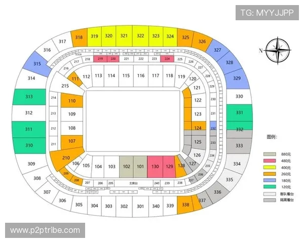 体育赛事票务系统技术架构分析